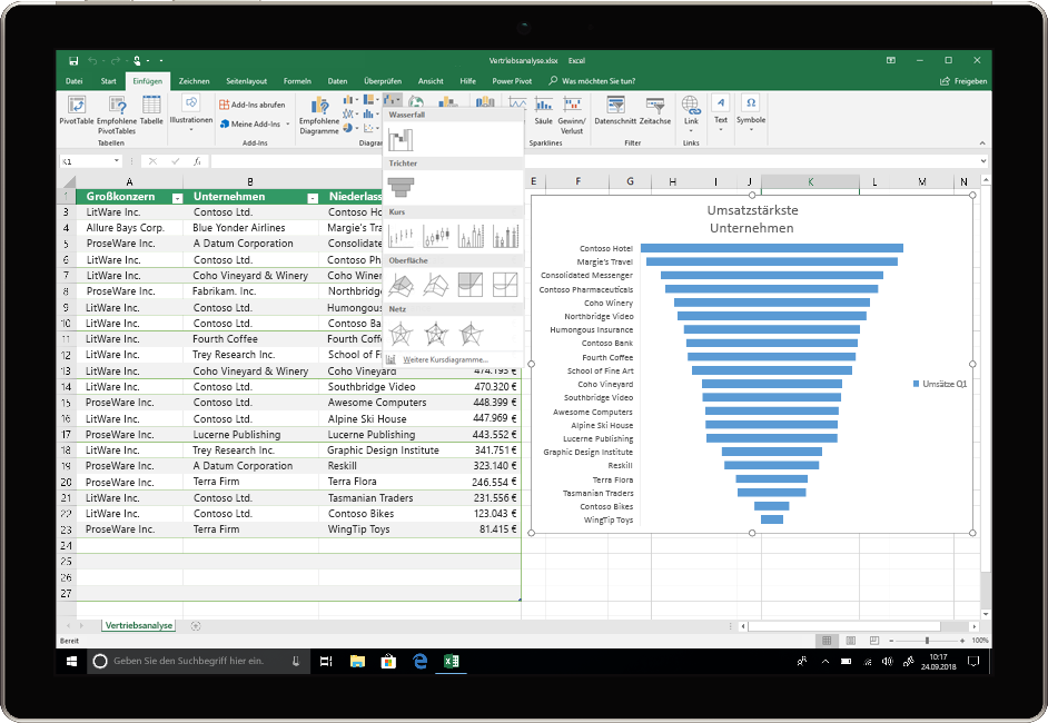 Abbildung eines Bildschirms mit Excel in Office 2019.